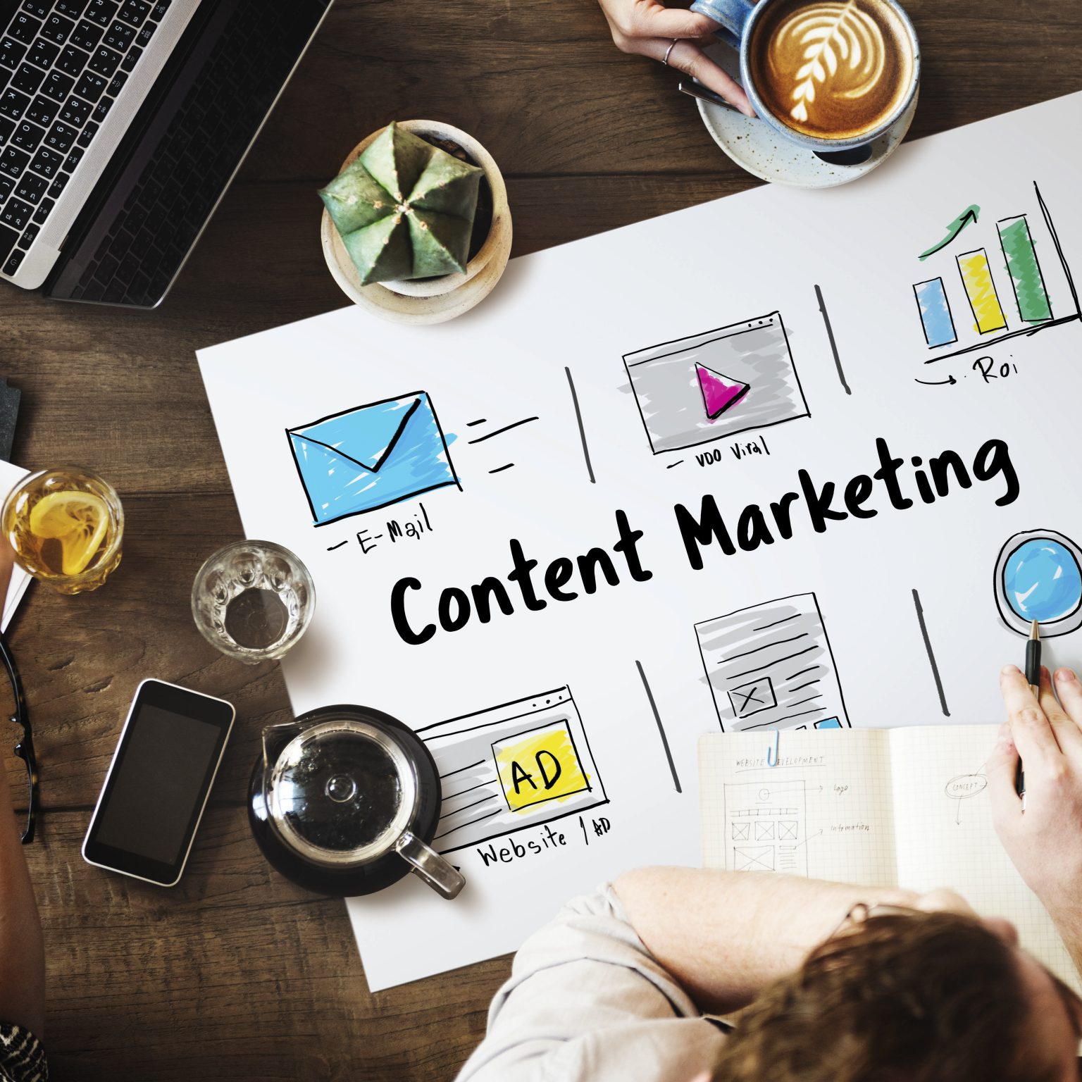 Content-Marketing